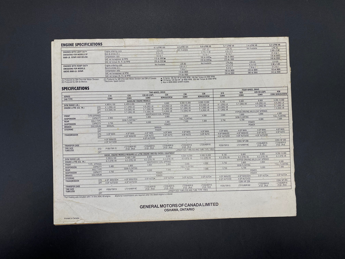1983 Chevy Full-Sized Pickups Dealership Brochure, 1983 Chevy Pickups Sales Brochure, 1983 Chevy Pickups 6.2 Diesel Power Brochure, Chevy