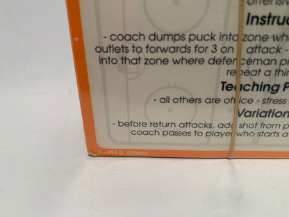 Vintage Hockey Cards, 1993 D. Gibson Hockey Coaching Index Cards New In Package, Rare Hockey Strategy Index Cards, Vintage Hockey Skill Card
