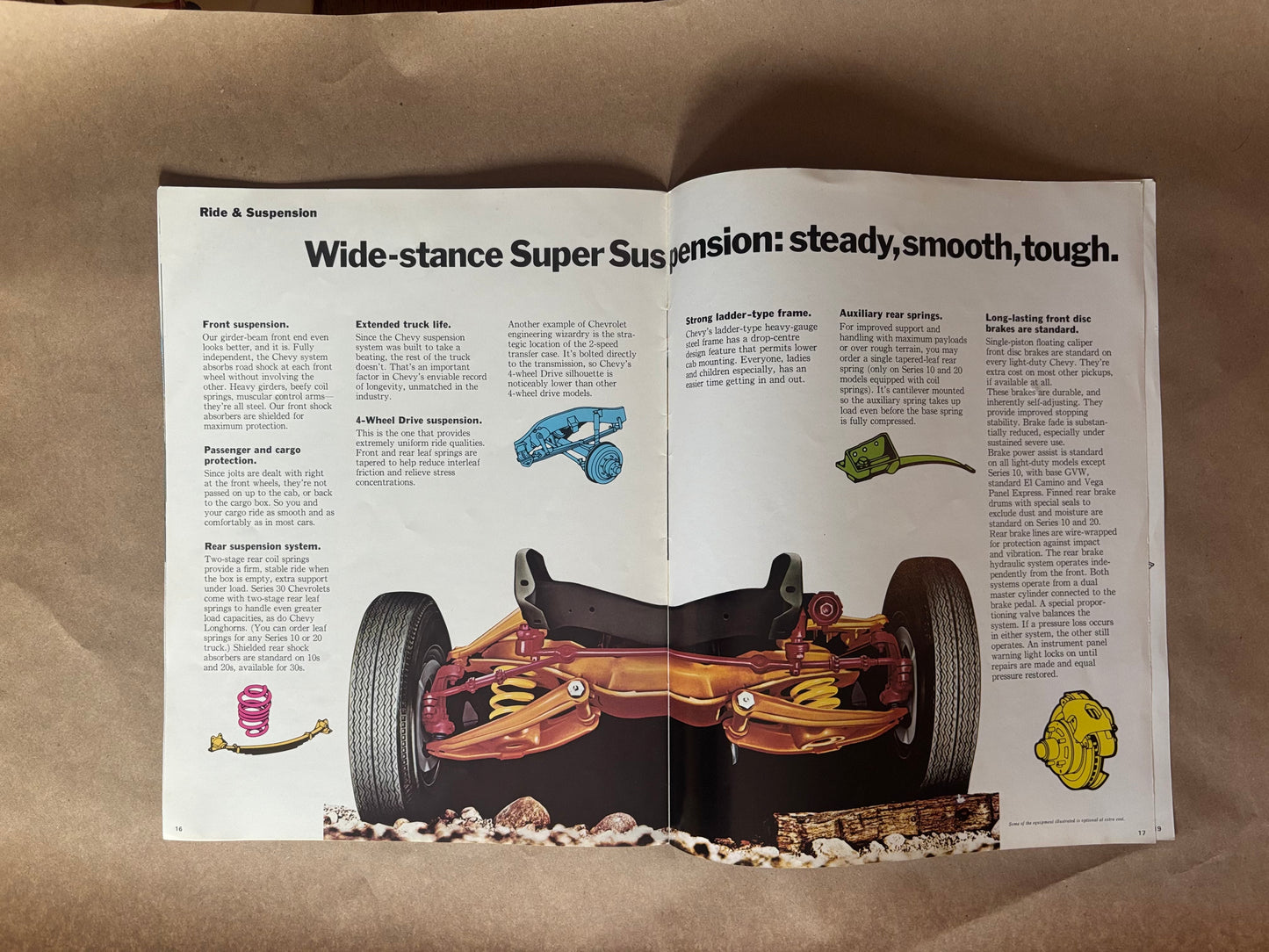 1972 Chevrolet Trucks Brochure, 1972 El Camino Brochure, Chevy Blazer Brochure, 1972 Chevrolet Suburban Brochure, 1972 Chevrolet Cheyenne