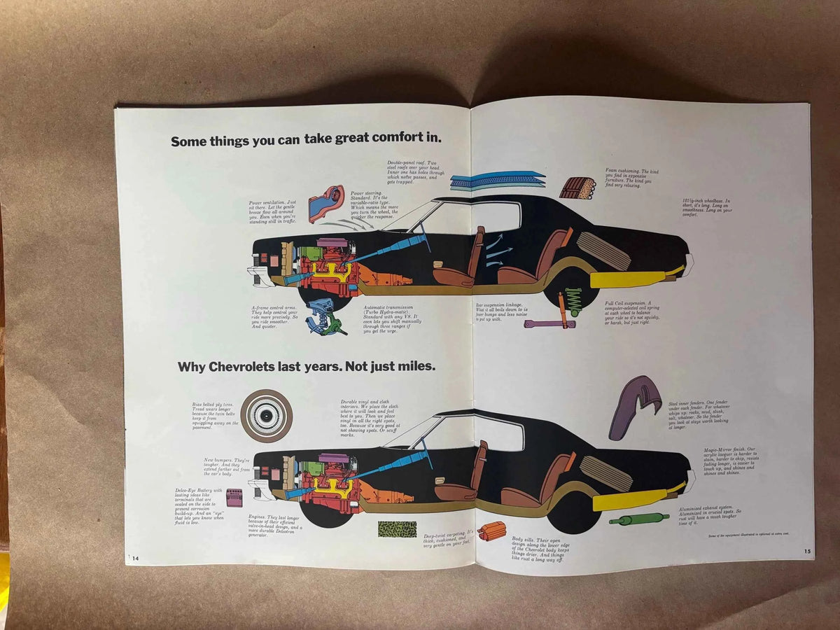 Vintage 1972 Chevrolet Caprice/Impala/Bel Air/Biscayne Car Brochure, Chevrolet GM Canada 1972 Caprice Classic Brochure, 1972 Chevy Impala