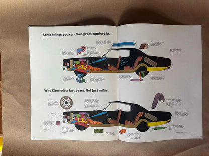 Vintage 1972 Chevrolet Caprice/Impala/Bel Air/Biscayne Car Brochure, Chevrolet GM Canada 1972 Caprice Classic Brochure, 1972 Chevy Impala