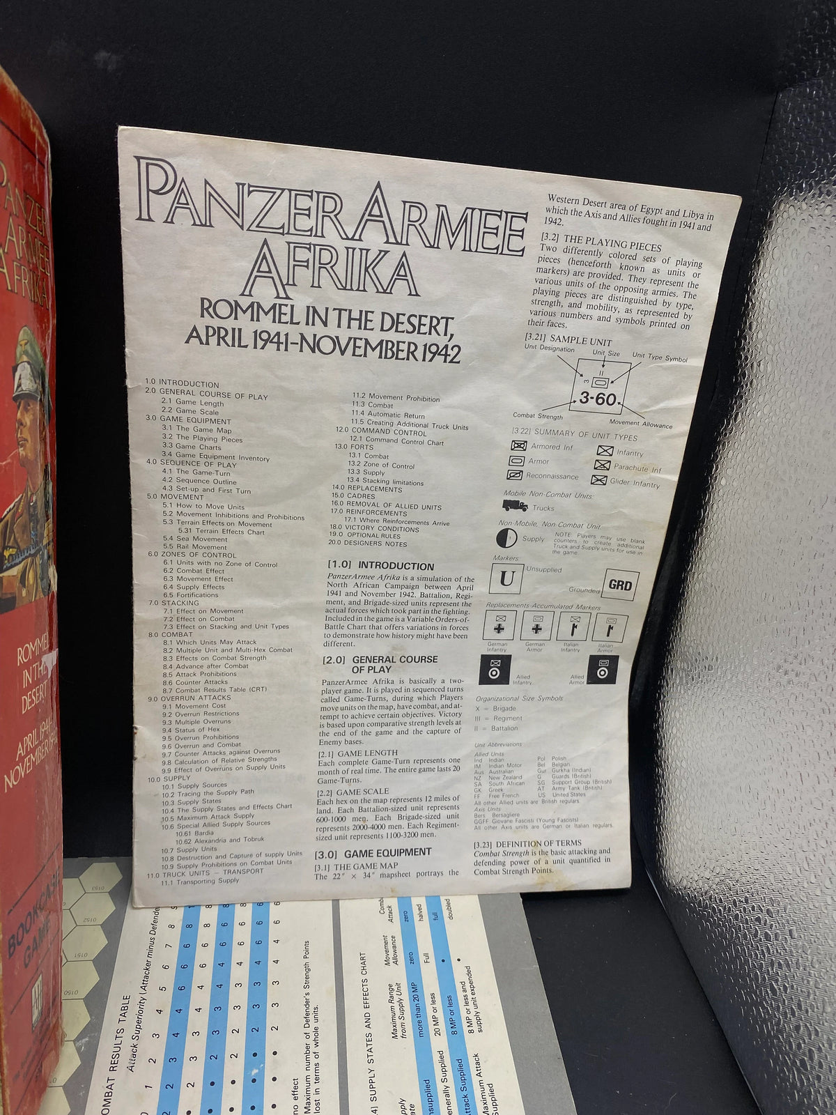 Vintage Panzer Armee Afrika Rommel In The Desert April 1941 - November 1942, Avalon Hills Game Desert Campaign Game Panzer Armee Afrika 1981