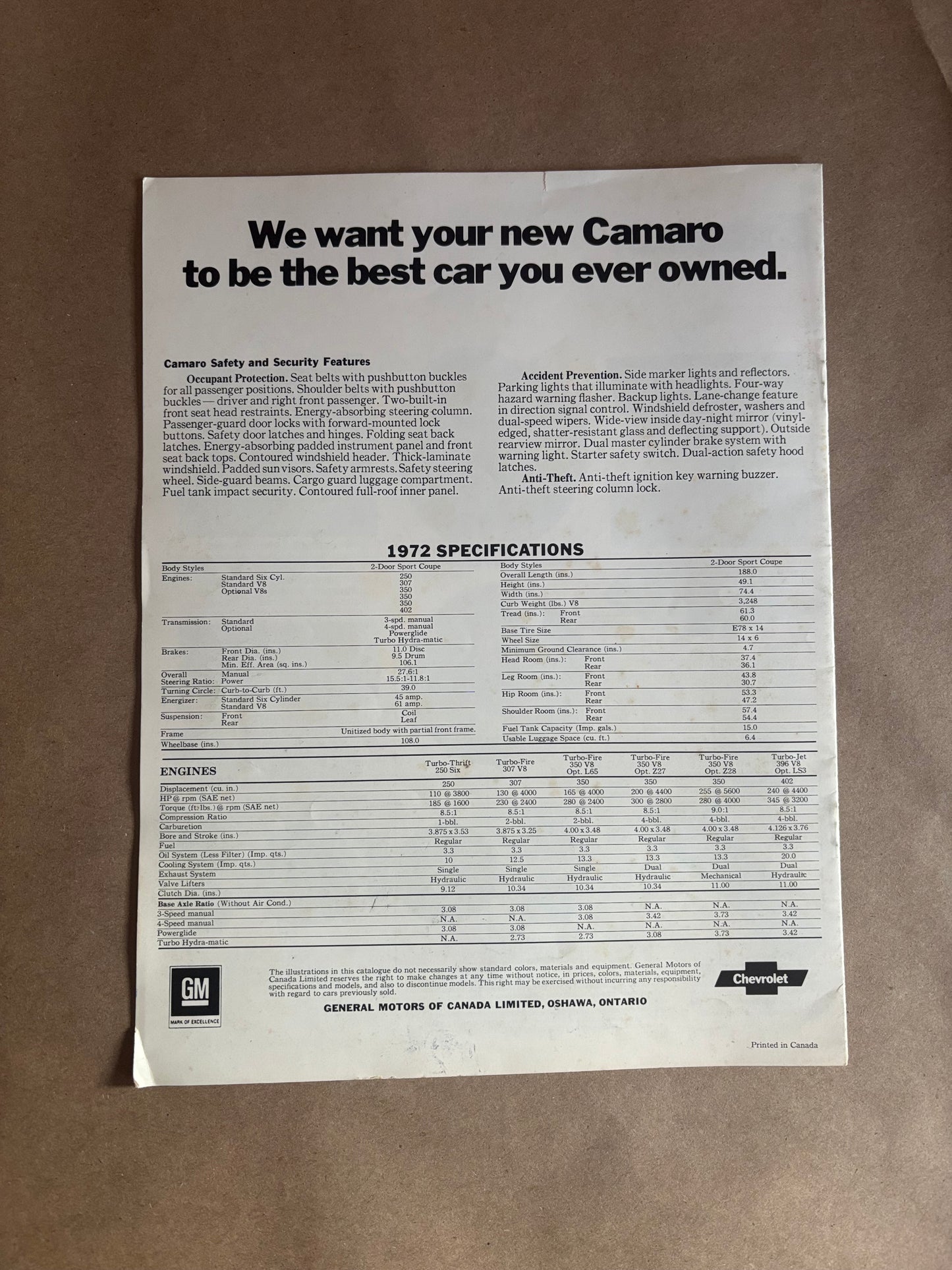 1972 Camaro Sport Coupe/Rally Sport/SS/Z28 Dealership Brochure