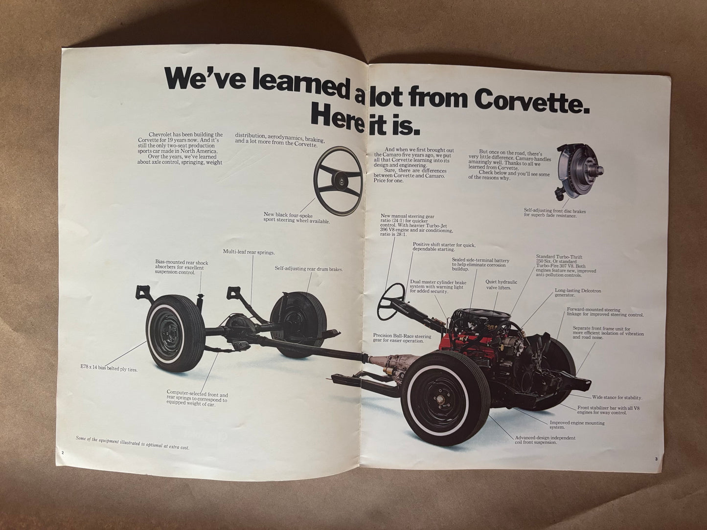 1972 Camaro Sport Coupe/Rally Sport/SS/Z28 Dealership Brochure