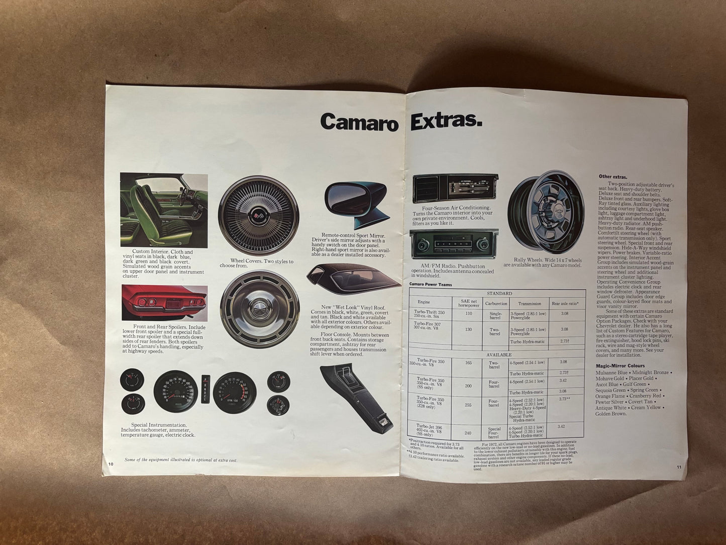 1972 Camaro Sport Coupe/Rally Sport/SS/Z28 Dealership Brochure